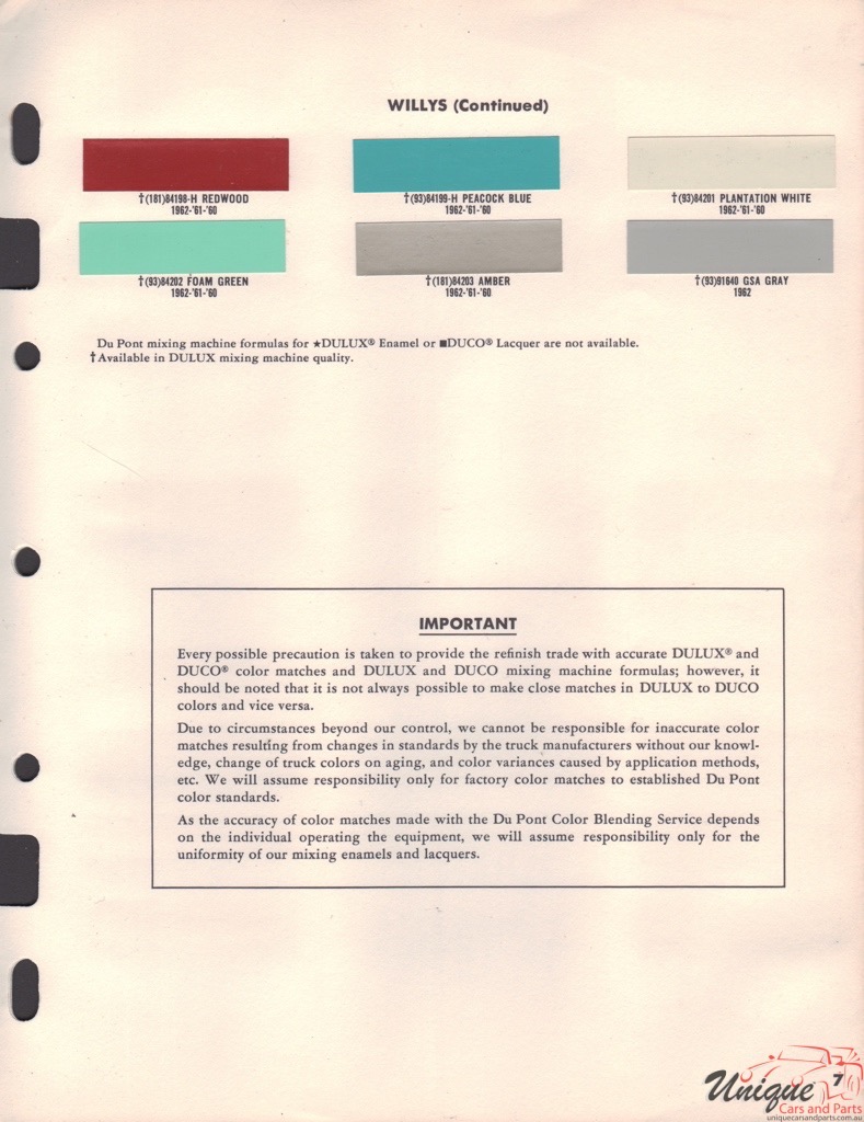 1962 Willys Paint Charts DuPont 2